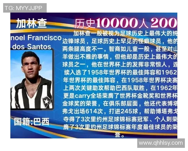 足球巨星们的经典名言与智慧分享激励你我前行